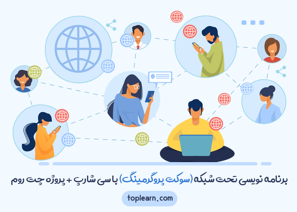 برنامه نویسی تحت شبکه (سوکت پروگرمینگ) با سی شارپ + پروژه چت روم