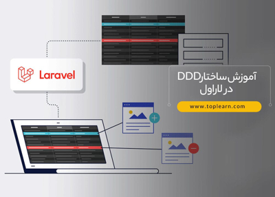 آموزش ساختار DDD در لاراول