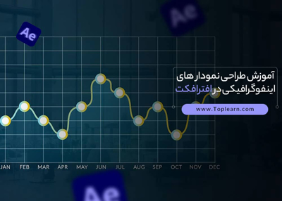 آموزش طراحی نمودارهای اینفوگرافیکی در افترافکت