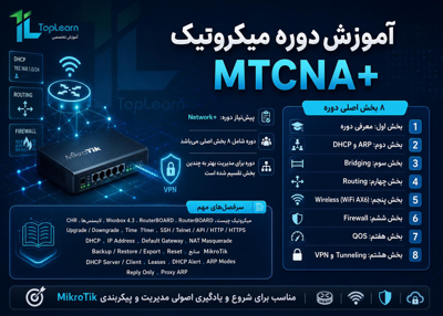 آموزش میکروتیک MTCNA+