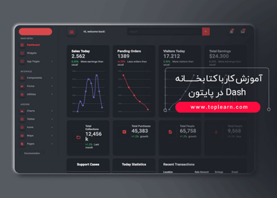 آموزش کار با کتابخانه ی Dash در پایتون
