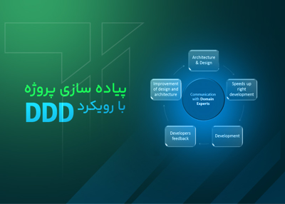 پیاده سازی پروژه با رویکرد DDD