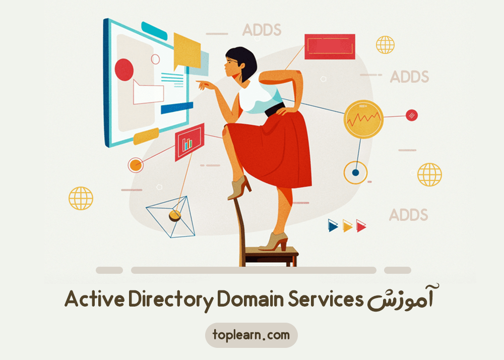 what is active directory domain services