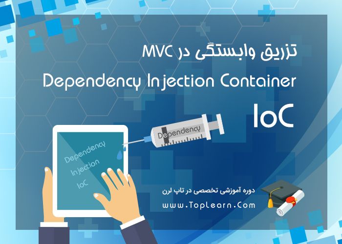 Dependency Injection در MVC Dependency Injection در MVC