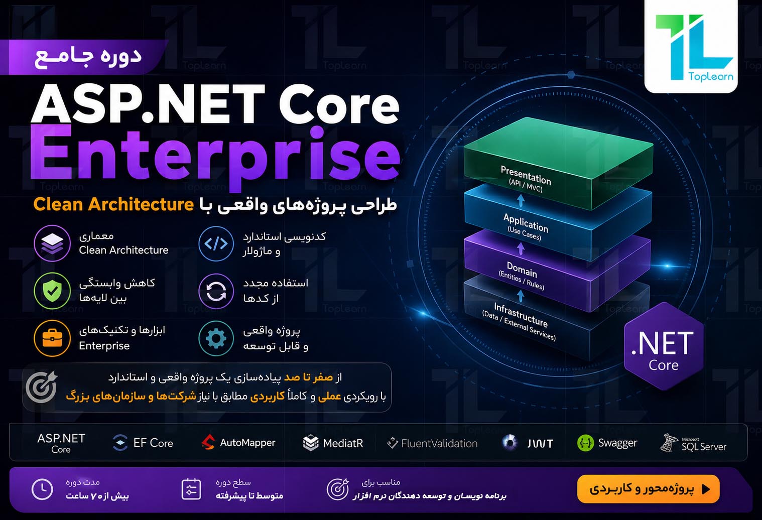 آموزش ASP.NET Core Enterprise -  طراحی پروژه‌های واقعی با Clean Architecture