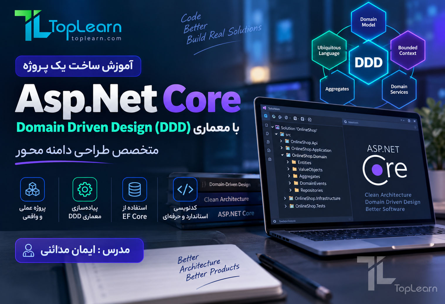 آموزش Domain Driven Design در Asp.Net Core