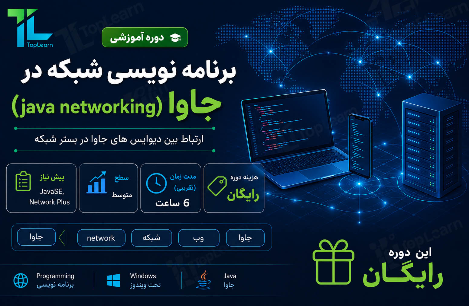 آموزش برنامه نویسی شبکه در جاوا (java networking)
