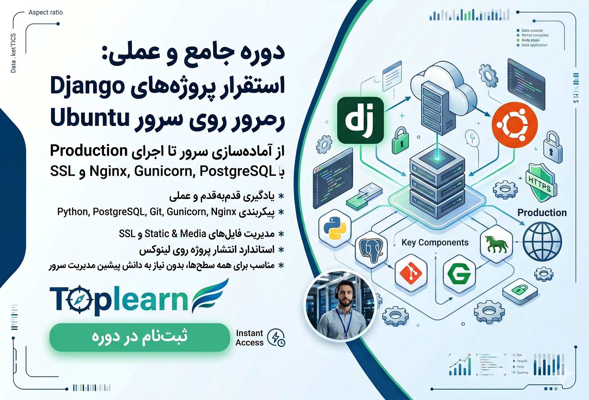 آموزش راه‌اندازی و استقرار پروژه‌های Django روی سرور Ubuntu