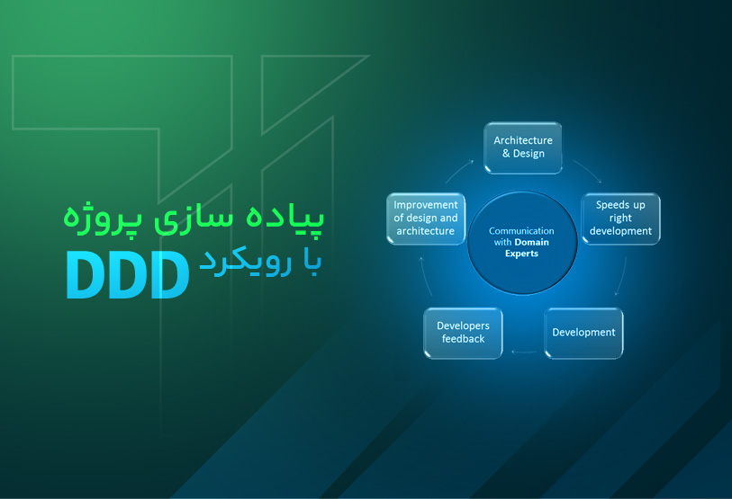 پیاده سازی پروژه با رویکرد DDD